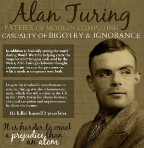 Alan-Turing